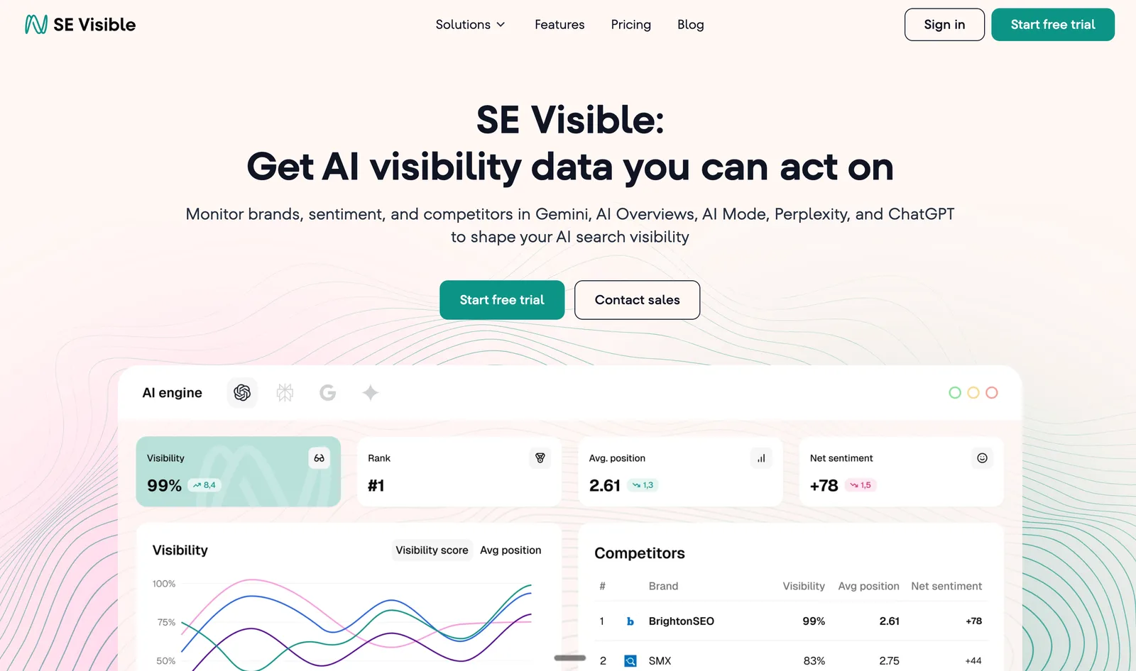 Image for Best tools to improve visibility in ChatGPT in India (2026) - With Pricing