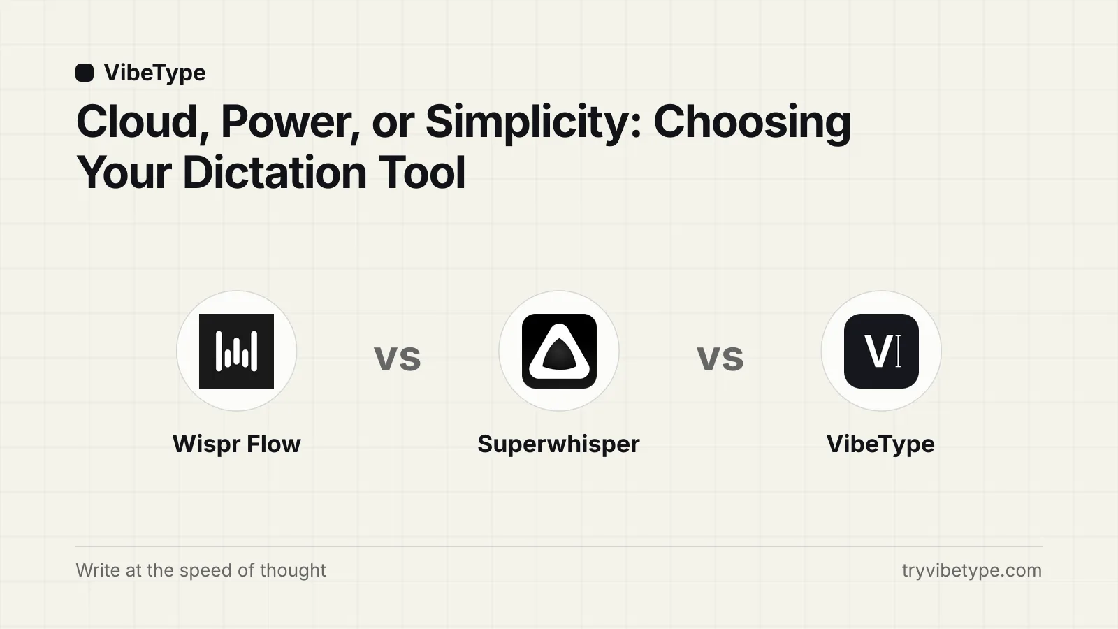 Comparison cover showing the logos of Wispr Flow, Superwhisper and VibeType.