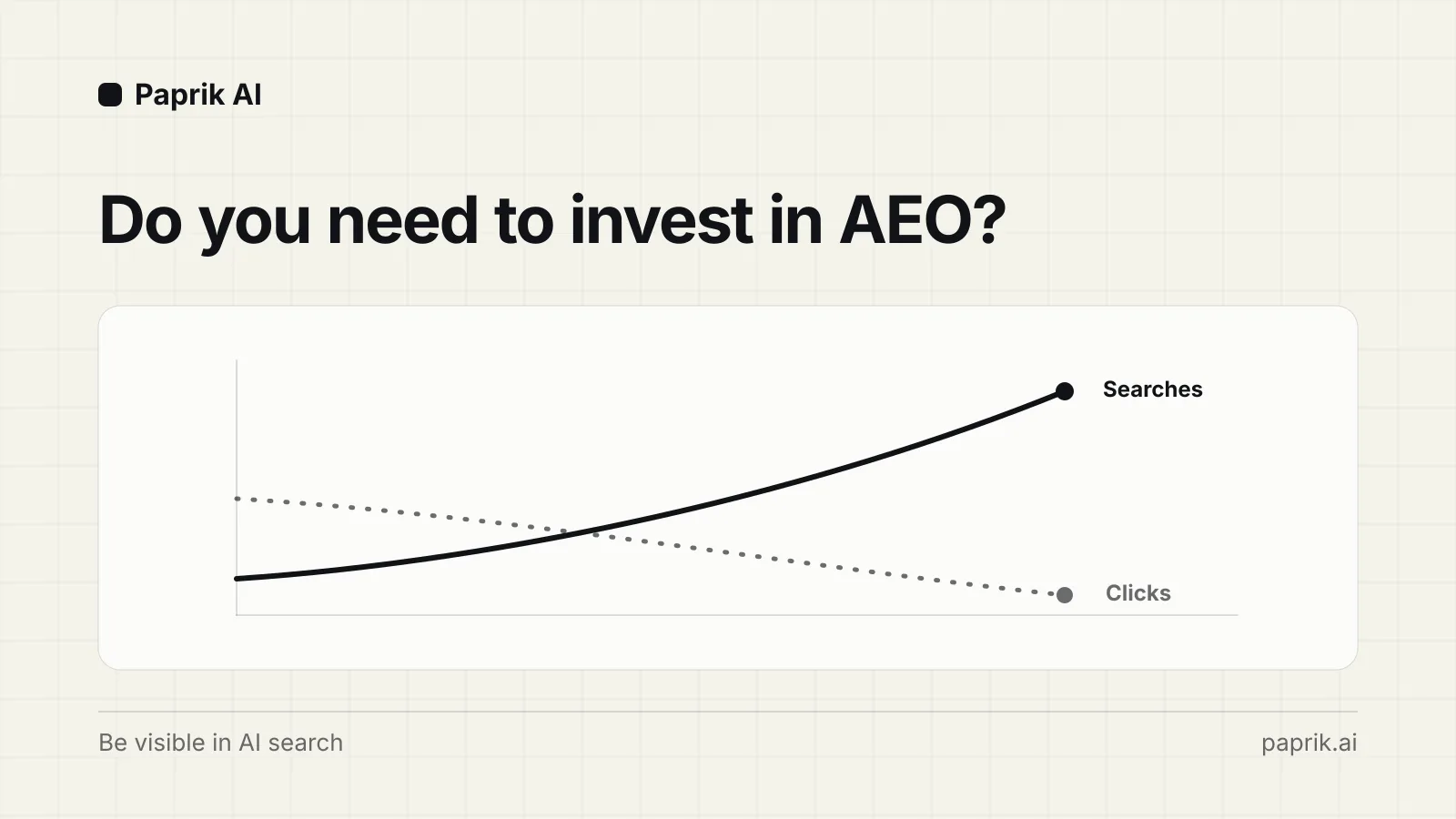 A minimal line chart showing searches rising while clicks to websites fall, on a warm off-white cover.