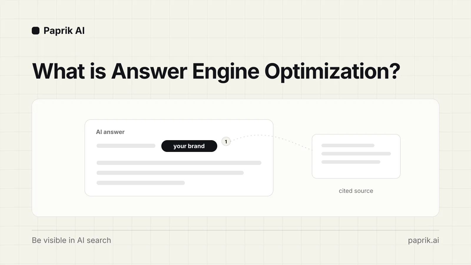 An AI answer card with a brand mention set inside the text and a numbered citation linking to a source card.