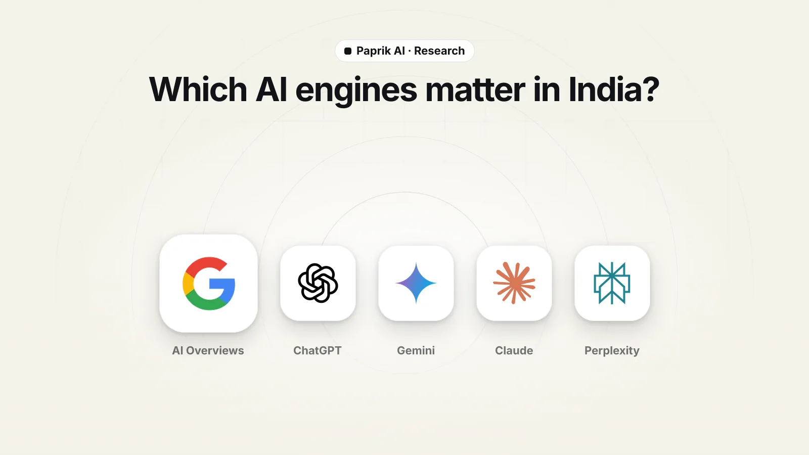 Logo tiles for Google AI Overviews, ChatGPT, Gemini, Claude and Perplexity, with Google AI Overviews largest.