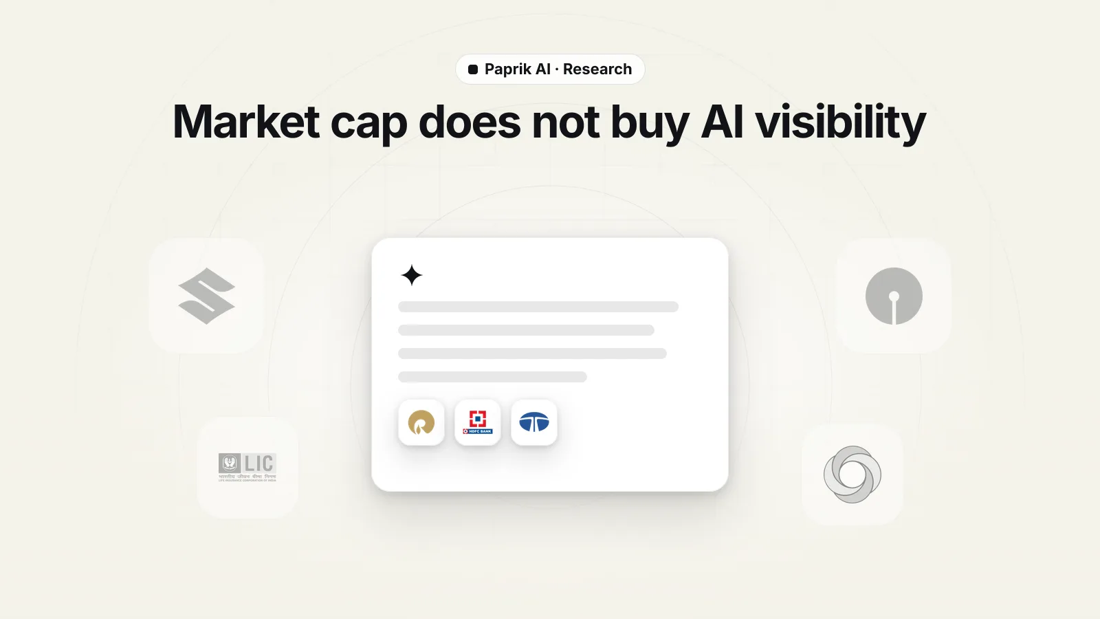 An AI answer card naming Reliance, HDFC Bank and Tata Group, with large greyed-out Maruti Suzuki, SBI, LIC and Sun Pharma logos left outside it.